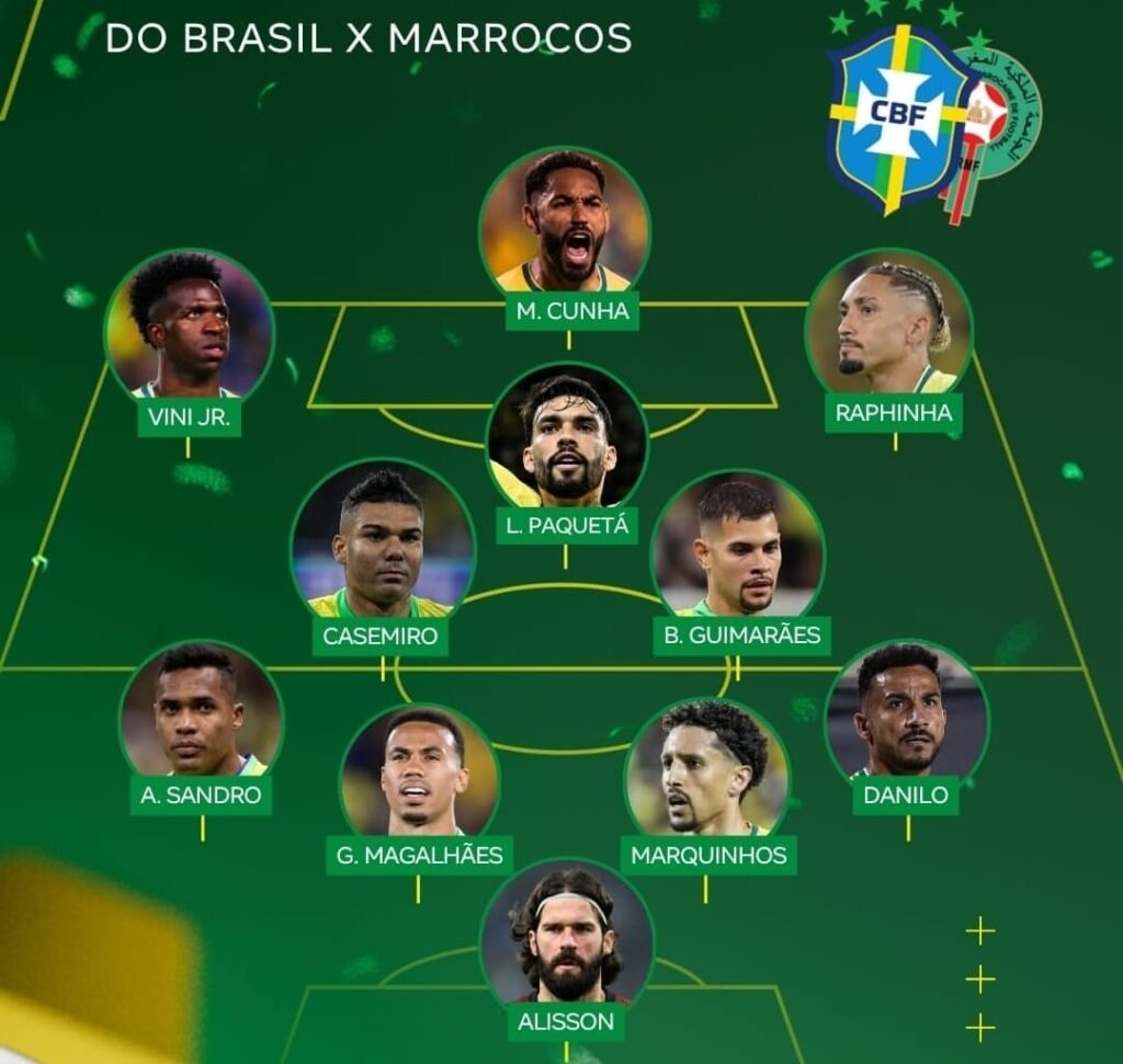 Seleção brasileira mantém base experiência estreia Copa 2026 em destaque