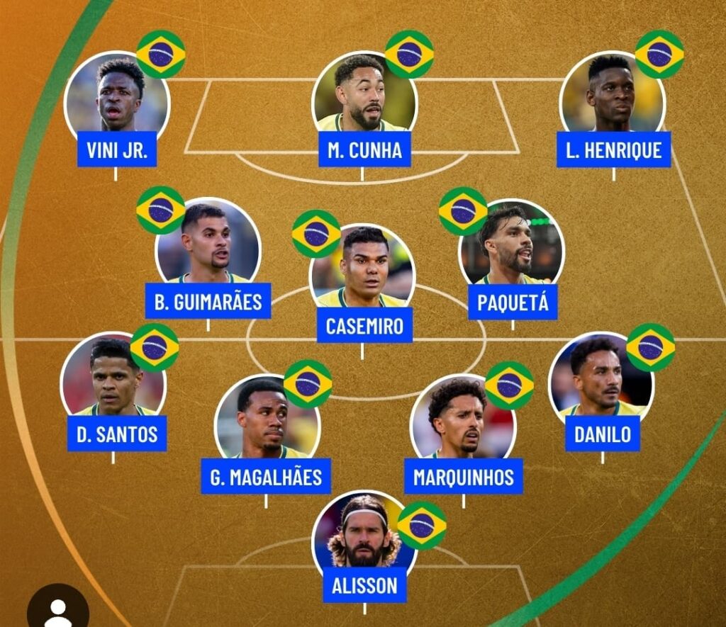 preparação da Seleção Brasileira e substituição de Raphinha em destaque