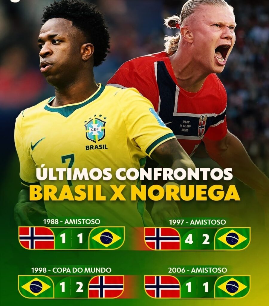 Brasil Noruega Copa do Mundo repercussão social regional em destaque
